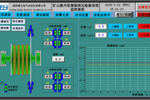 閘盤超溫監控畫面
